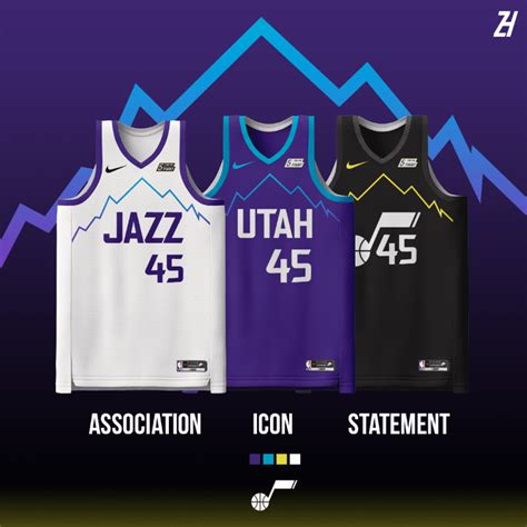 utahjazz leak|Utah Jazz: Did new Utah Jazz black and yellow jersey photos。